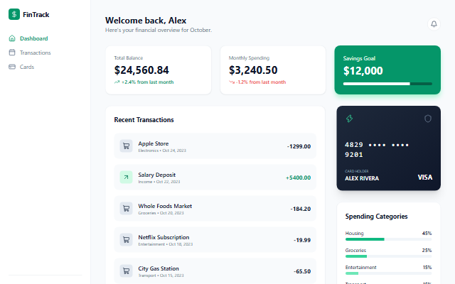 Finance Overview template preview